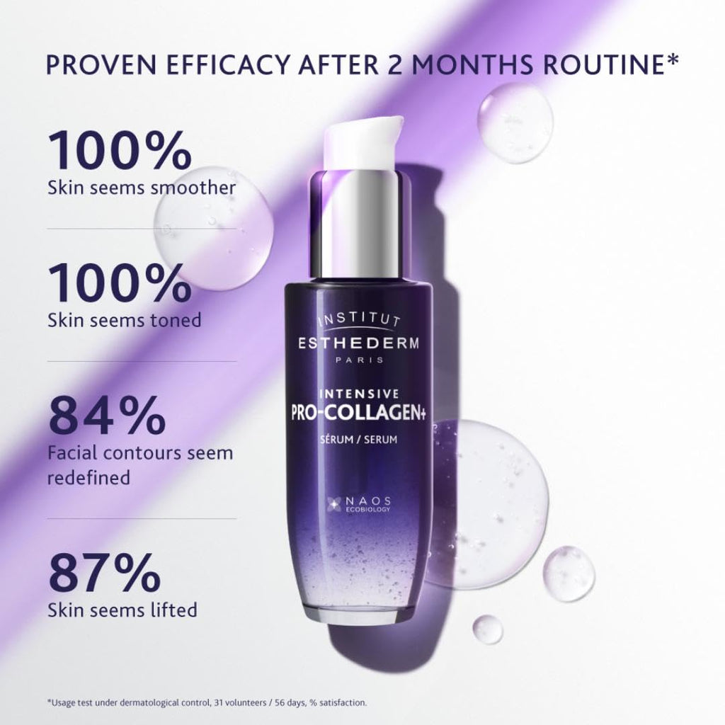 Institut Esthederm - Pro-Collagen+ Serum - Face & Neck - Targets Lack of Firmness & Skin Sagging - Redefines Facial Contours
