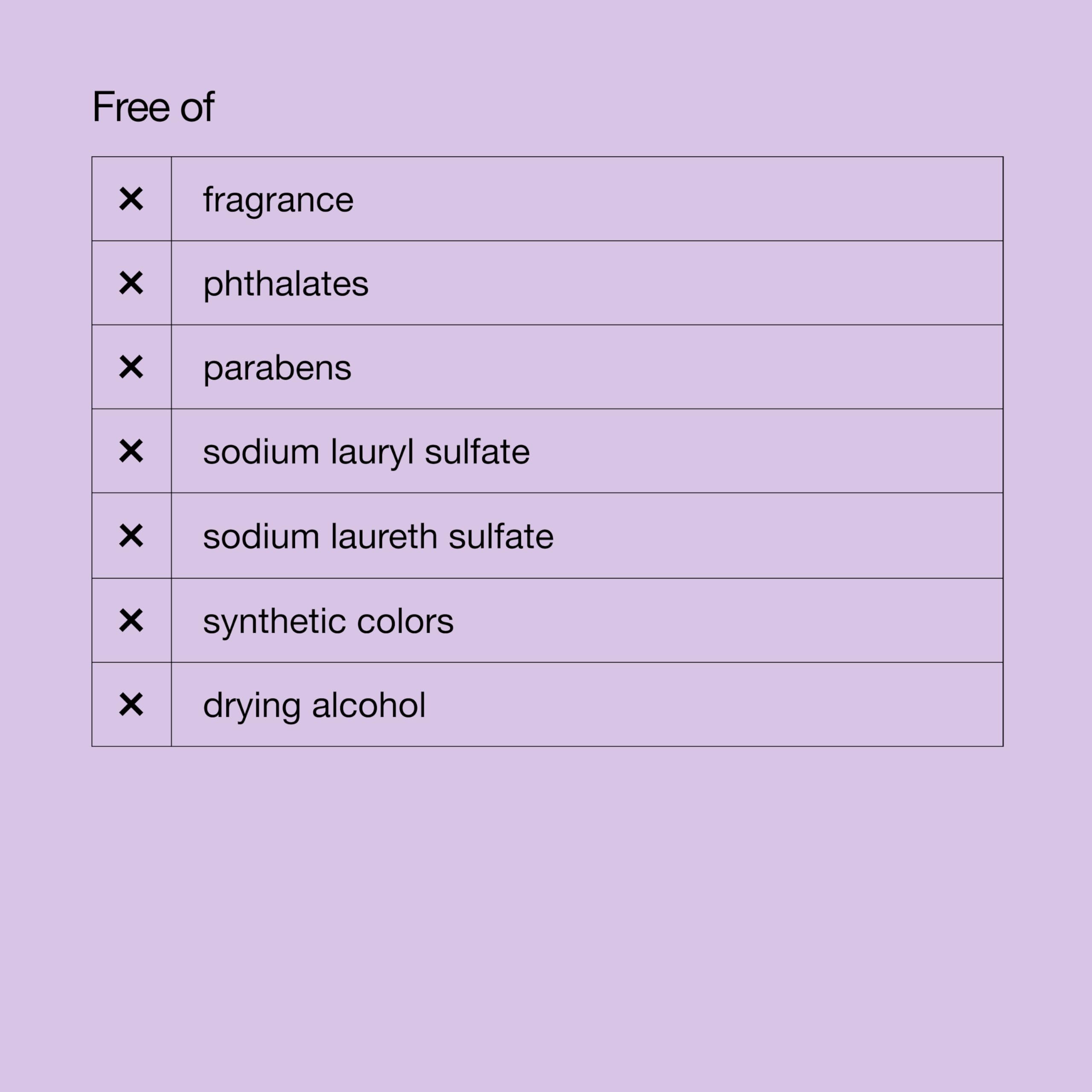 Clinique Smart Clinical Repair Anti Aging Lifting Face + Neck Cream with Peptides + Hyaluronic Acid For All Skin Types| Hydrating, 1.7 Fl Oz