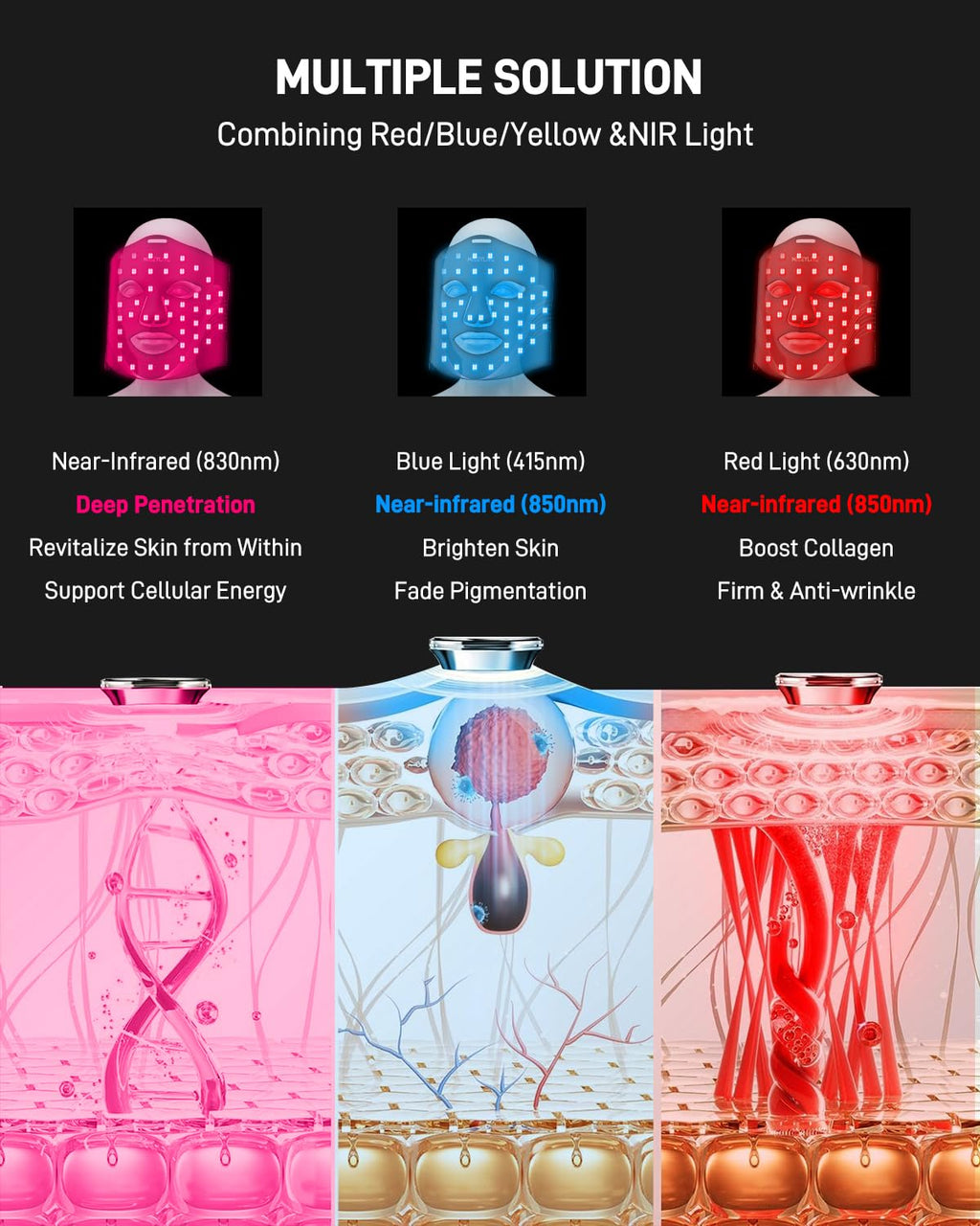 Red Light Therapy for Face, LED Face Mask with 3 Modes, 830nm Infrared & Red Light, 400 LED, 3000mAh Rechargeable Remote & Timing, Anti-Aging Skin Firming, LED Mask Therapy at Home, Gift for Women Men