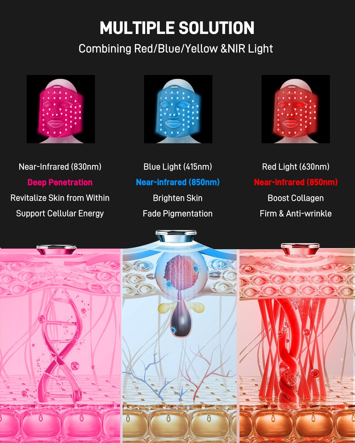 Red Light Therapy for Face, LED Face Mask with 3 Modes, 830nm Infrared & Red Light, 400 LED, 3000mAh Rechargeable Remote & Timing, Anti-Aging Skin Firming, LED Mask Therapy at Home, Gift for Women Men