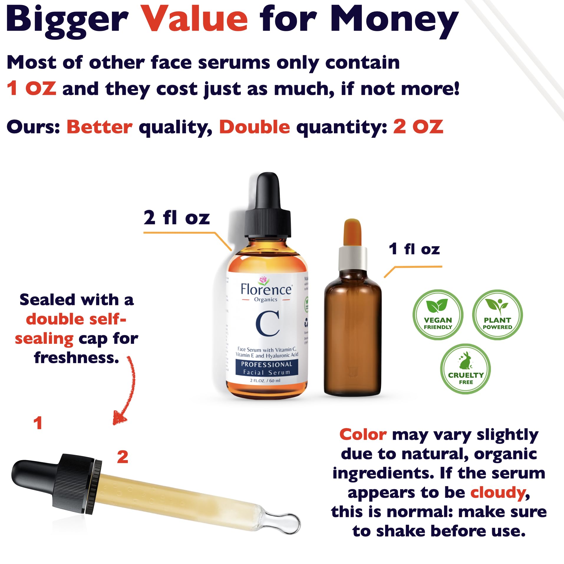 Vitamin C Serum For Face – Anti-Aging Facial Serum with Vitamin C, Hyaluronic Acid, Niacinamide, B5 & Vit E. Brightening Facial Essence for Dark Spots, Fine Lines, Wrinkles & Glowing Skin, 2 Fl Oz